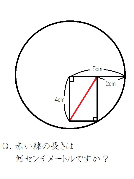 折角なので