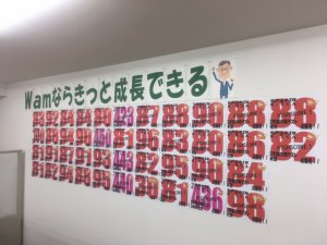 学習の成果、そしてまた迫るあれ・・・