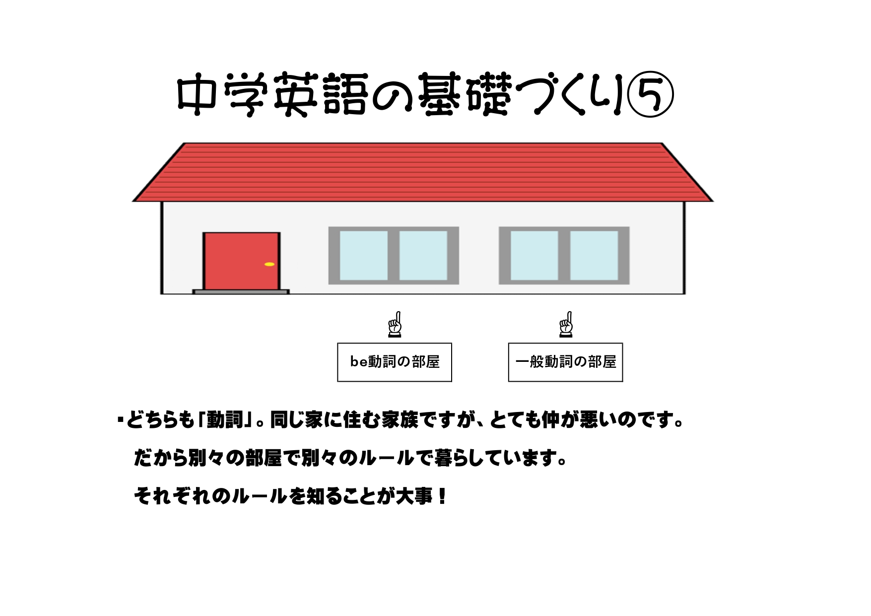 中１の英語でつまづいた生徒さんへ⑤