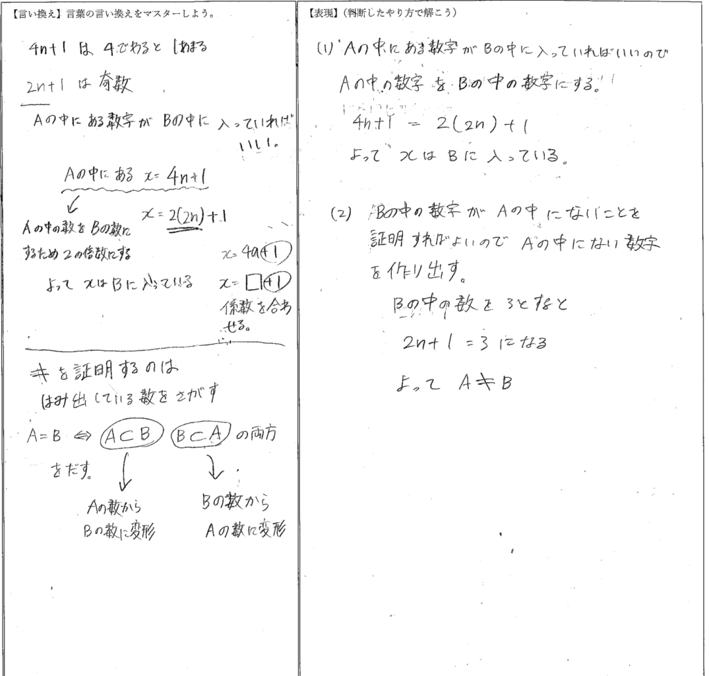 今年の目標