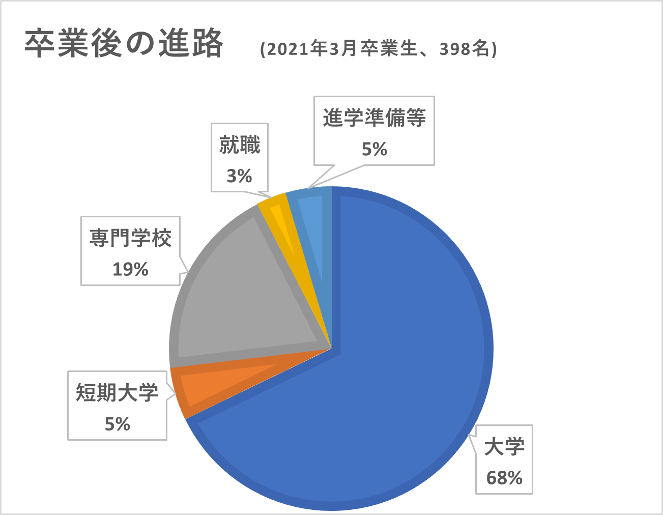 センター南校　横浜北地区の高校紹介　県立　荏田高等学校