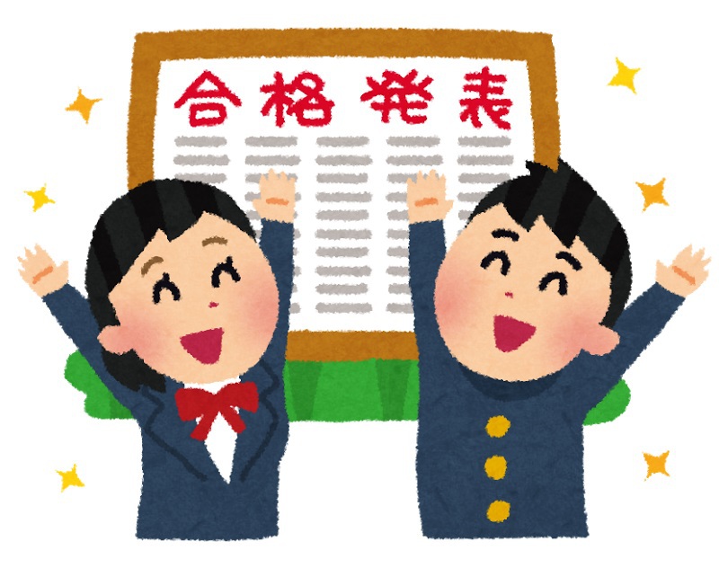 京都府の高校受験選抜情報について