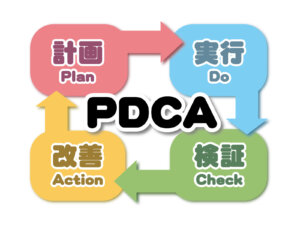 【日常】目標設定と、行動は定量的に【PDCAサイクル】