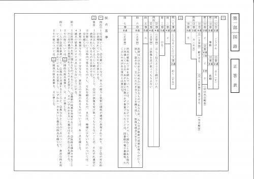 北海道公立高校入試　2024　解答速報　【国語】