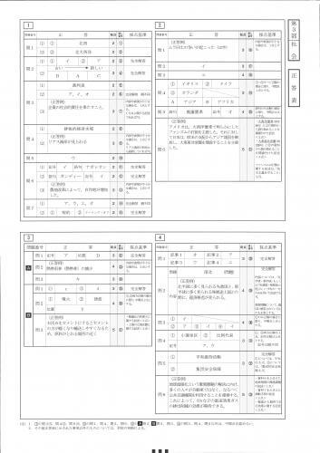 北海道公立高校入試　2024　解答速報　【社会】