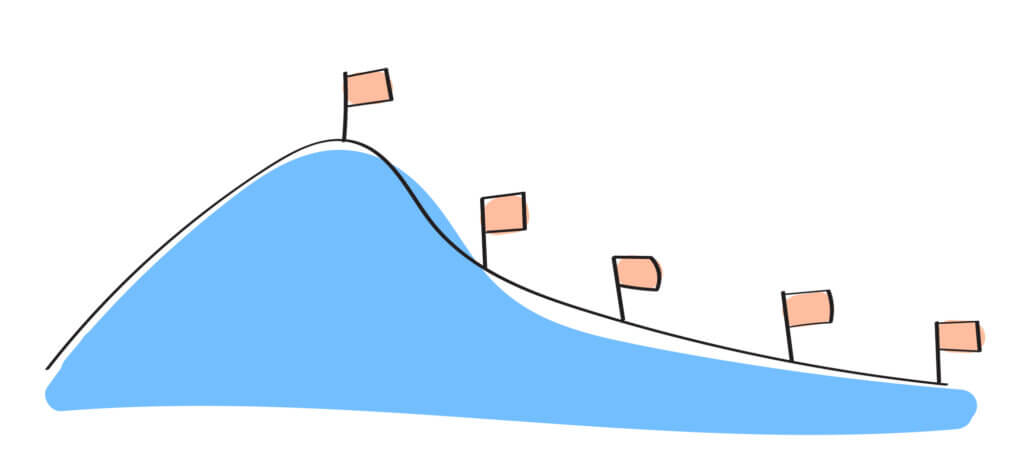 2学期の成績が大きく差をつける理由