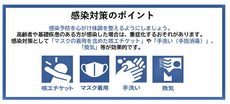 早めの対策で乗り切ります【インフルエンザ】