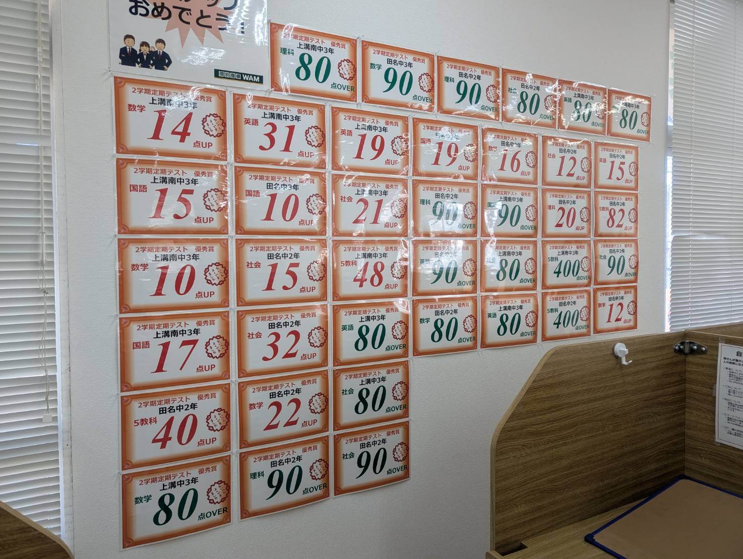 成績アップ多数！皆さんよく頑張りました！