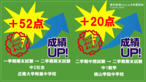 【二学期期末試験結果】成績アップおめでとうございます。