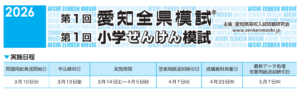 2026年　第1回愛知全県模試　受験生募集中！