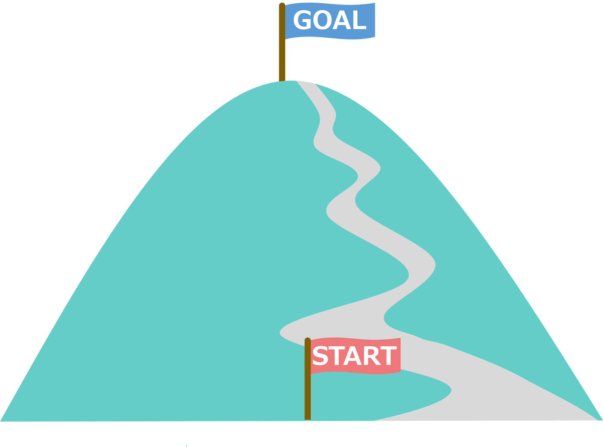 高校受験生の君たちへ