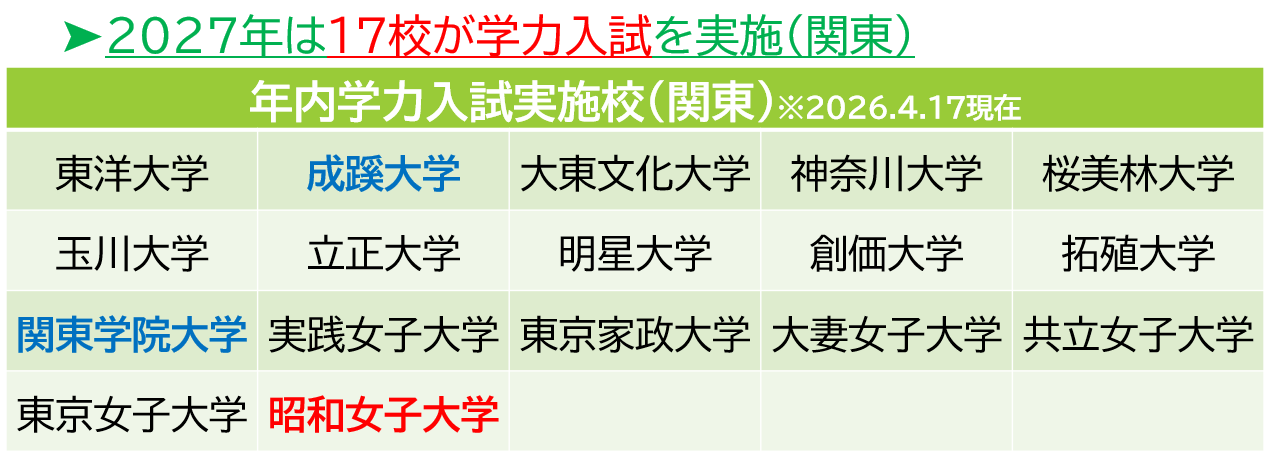 2027年度「年内学力入試」実施する大学はどこ？【関東版】