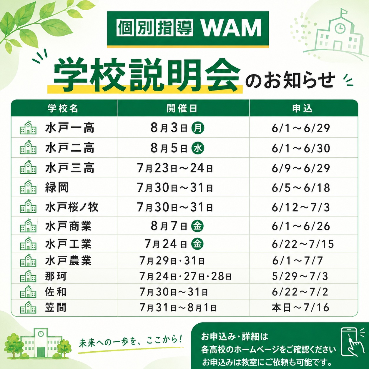 茨城県県立高校学校説明会(水戸エリア)高校説明会シーズン到来！参加前に知っておきたいポイント！
