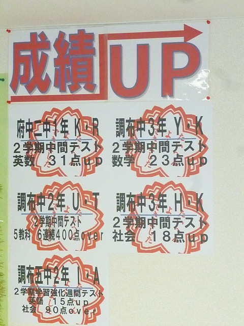 成績ｕｐ　続々と！