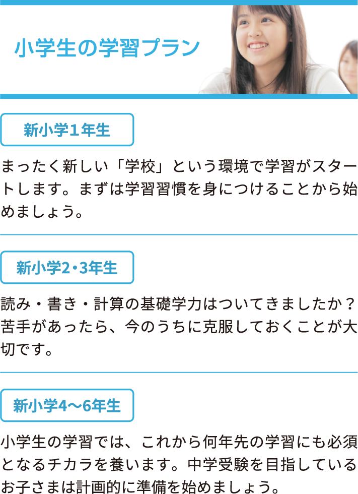 小学生の学習プラン