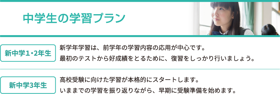 中学生の学習プラン