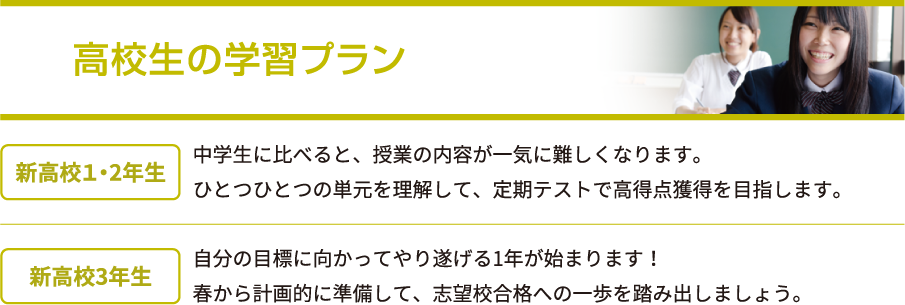 高校生の学習プラン