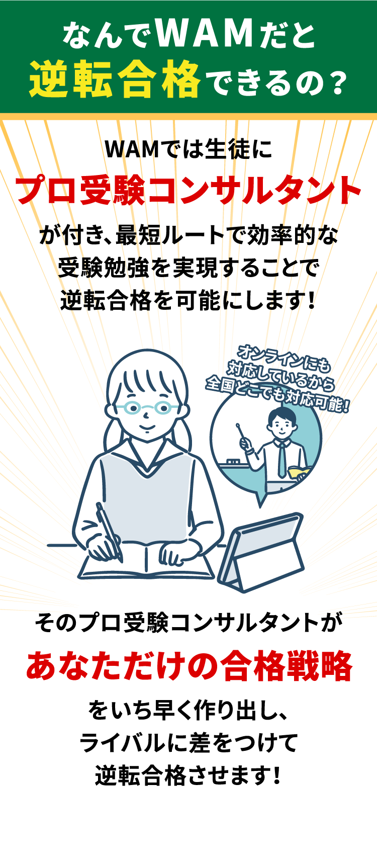 逆転合格体験談