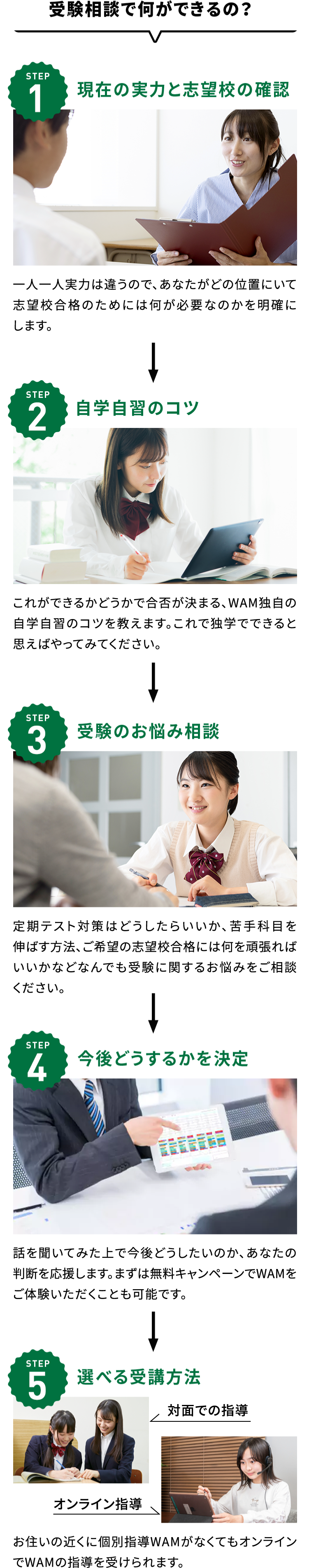 選びぬかれた講師陣