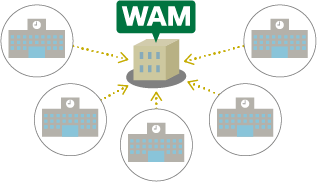 個別指導WAMは地域密着だから学校の特徴を踏まえた指導ができる