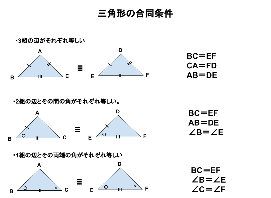 三角形とはどんな図形 辺の長さ 角度の定理や種類を知ろう 個別指導塾wam