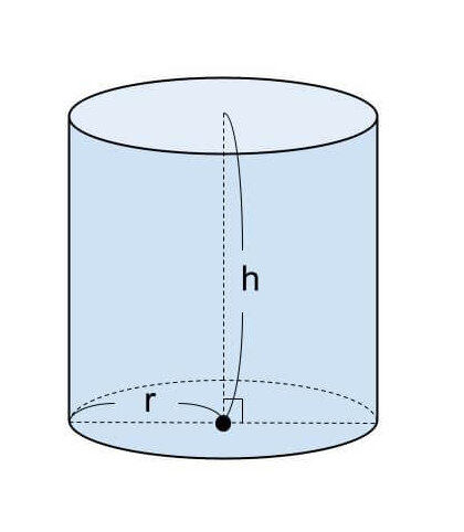 円柱の表面積の求め方は 公式 解くコツ 例題を紹介 個別指導塾wam